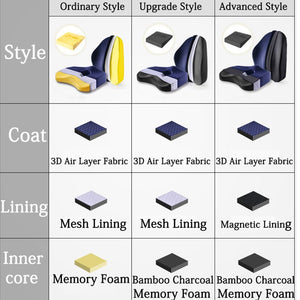 Seat Cushion Memory Foam